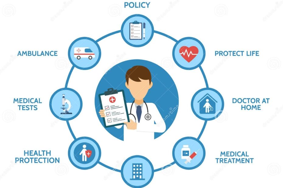 Health Insurance Infographic Medical Examination Health Protection