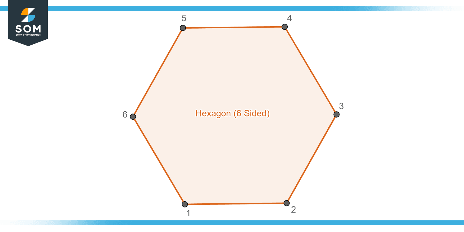 hexagon tracing worksheet