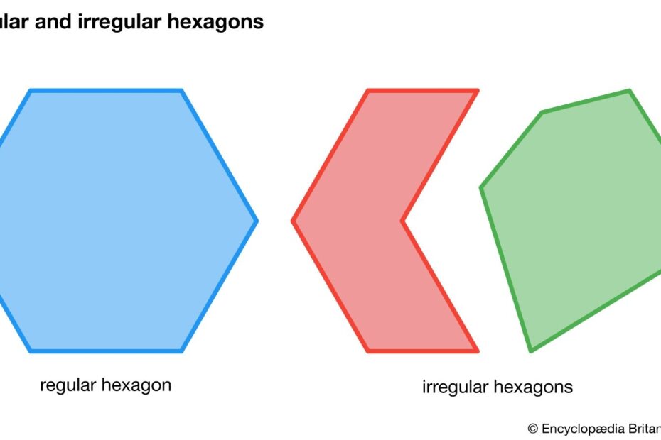 Hexagon Definition Shape Area Angles Sides Britannica