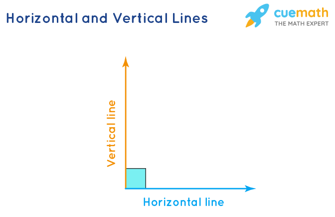 Horizontally Meaning
