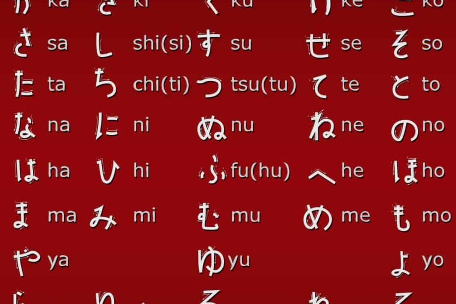 How To Learn Japanese For Absolute Beginners A Complete Guide