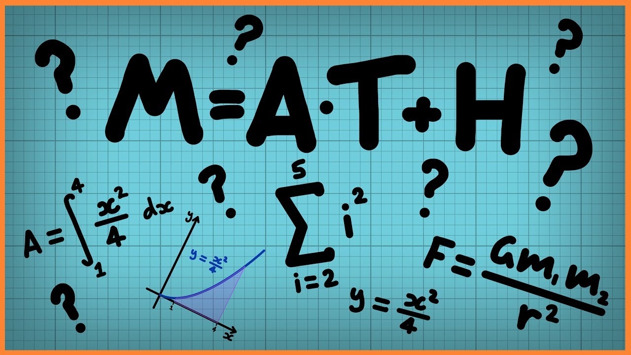 How To Read Math YouTube