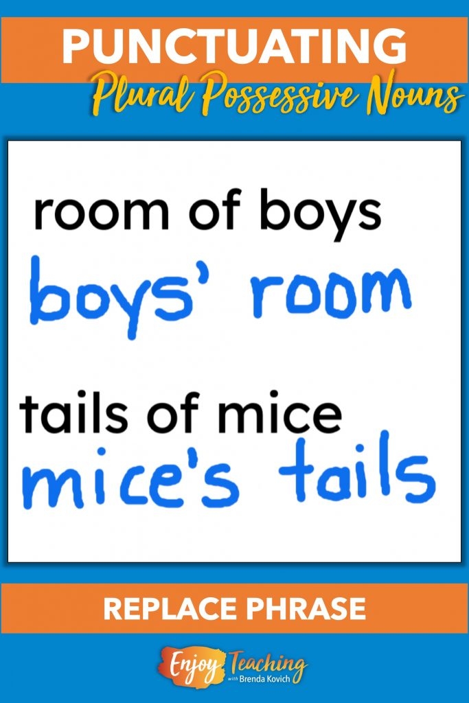 How To Teach Plural Possessive Nouns 39 Rules Without Tears