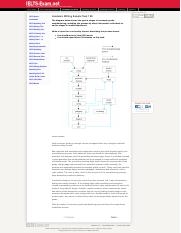 Ielts Exams Samples Pdf