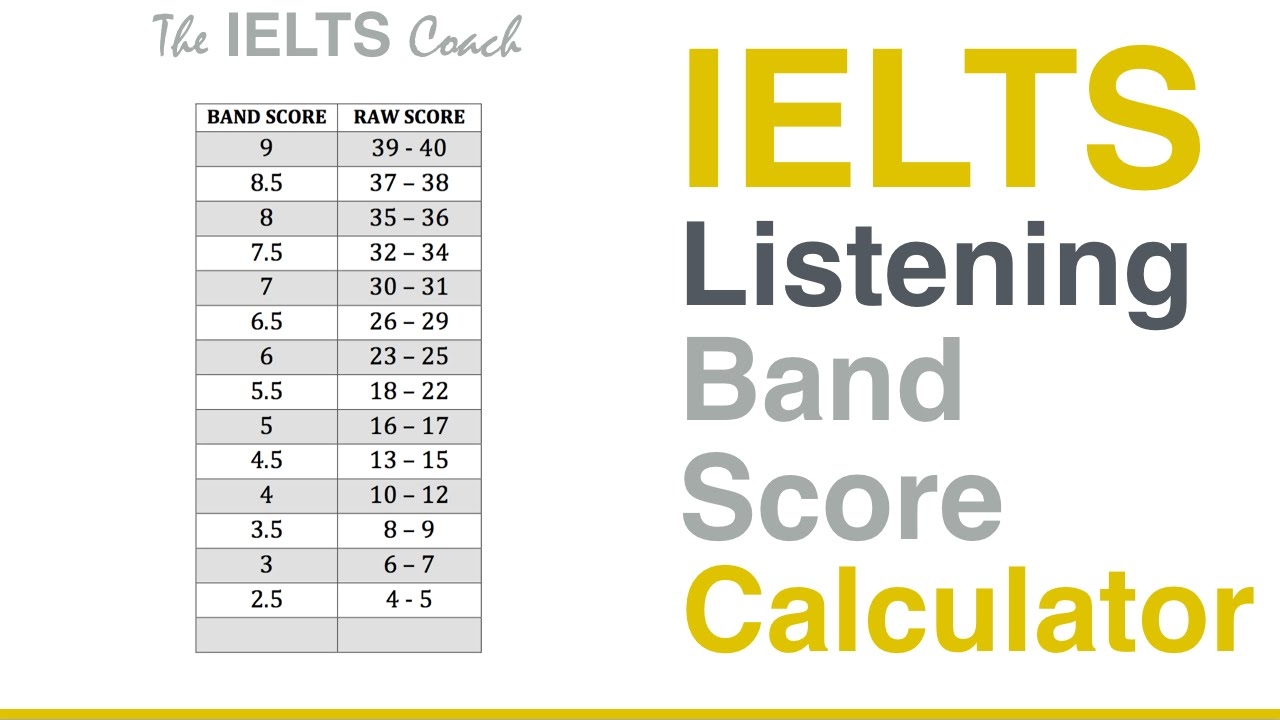 IELTS Listening Band Score Calculator YouTube