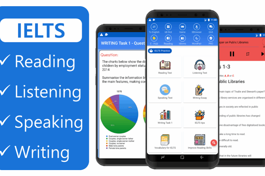 IELTS Practice Test APK For Android Download