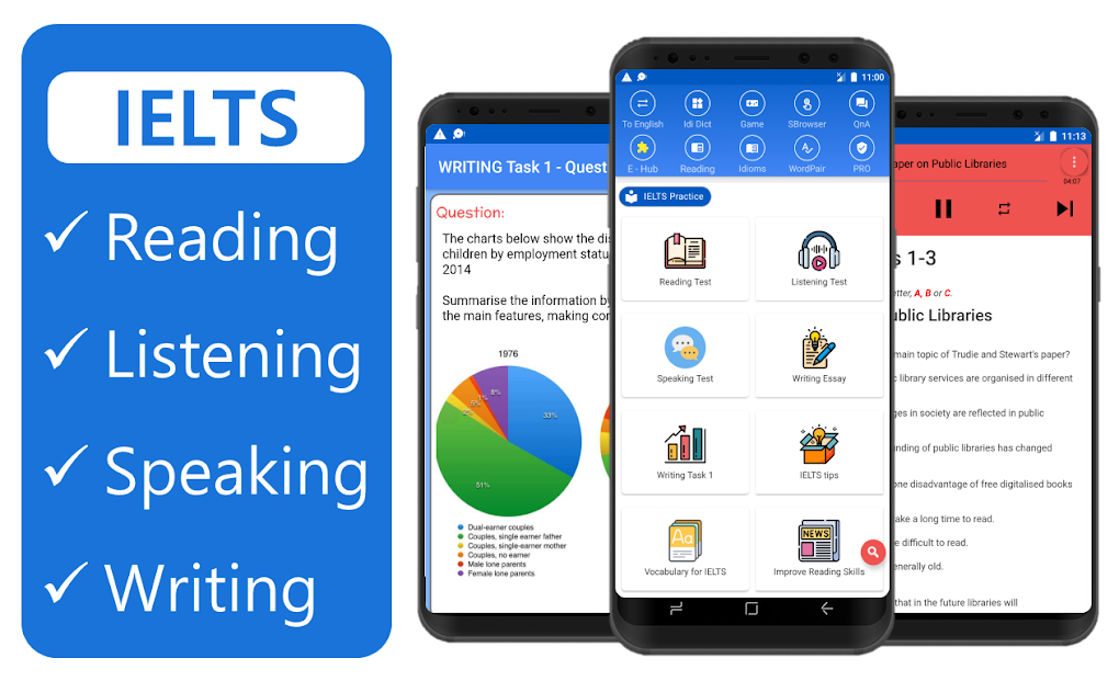 IELTS Practice Test APK For Android Download