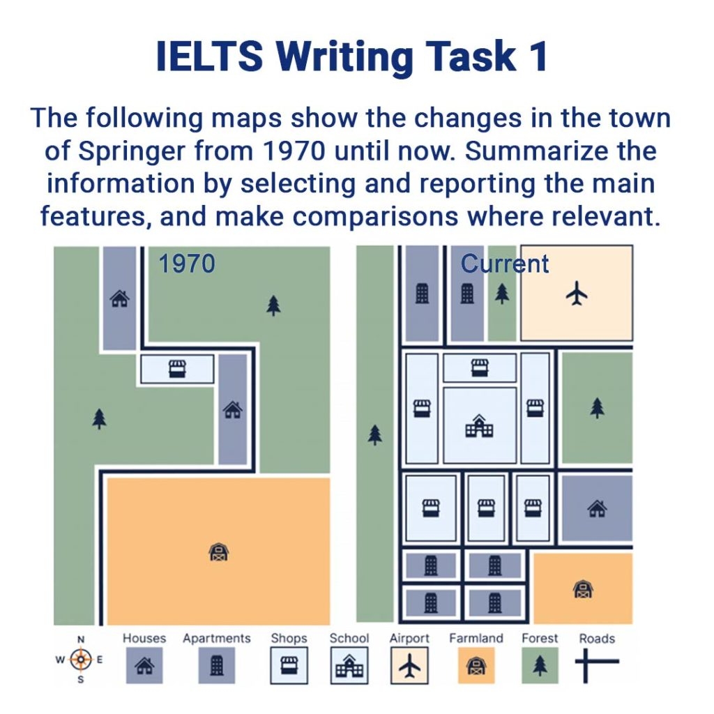 ielts writing task 1