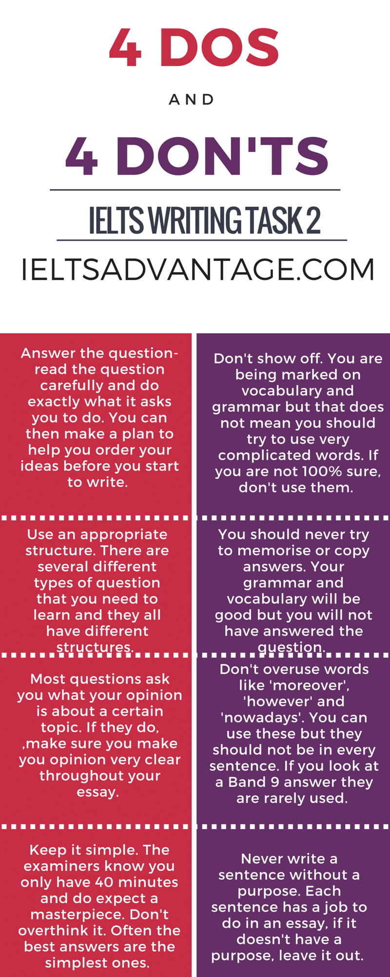 Ielts Writing Task 1 Tips Tricks And Techniques Acade Vrogue co