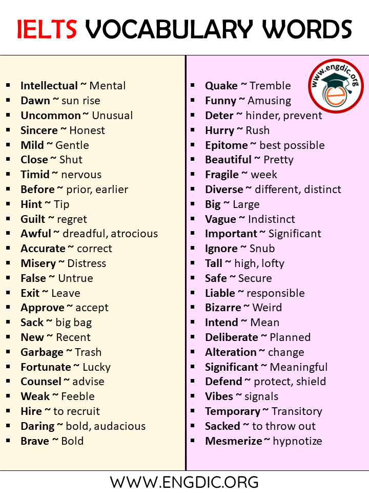 vocabulary a-z pdf