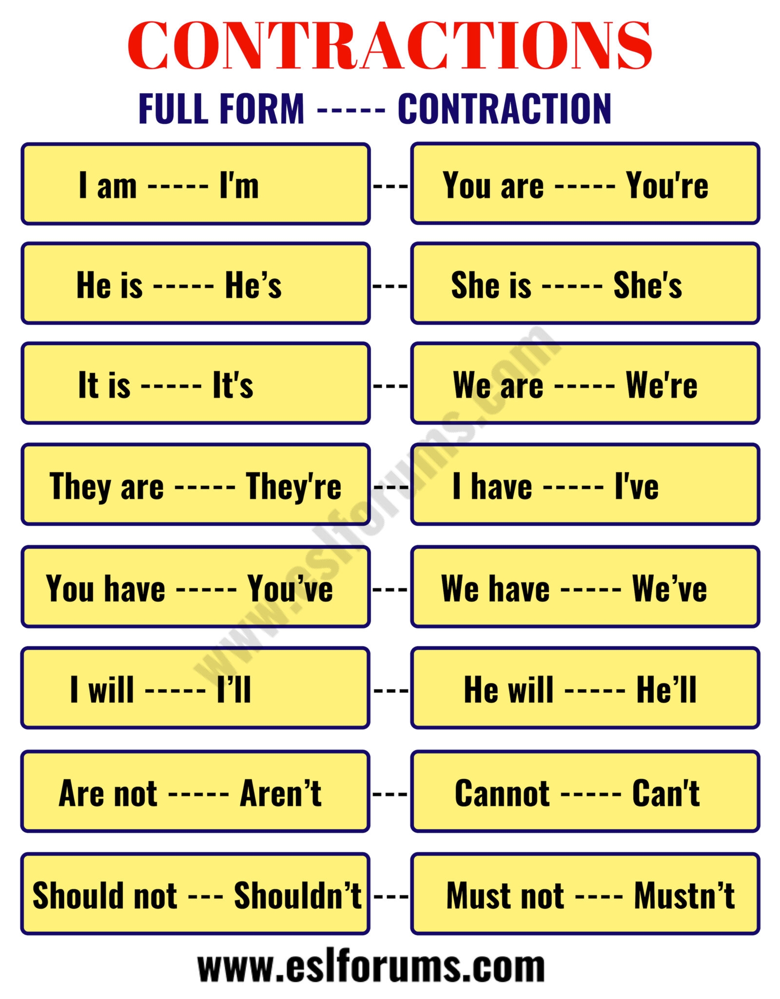 contractions worksheets grade 5