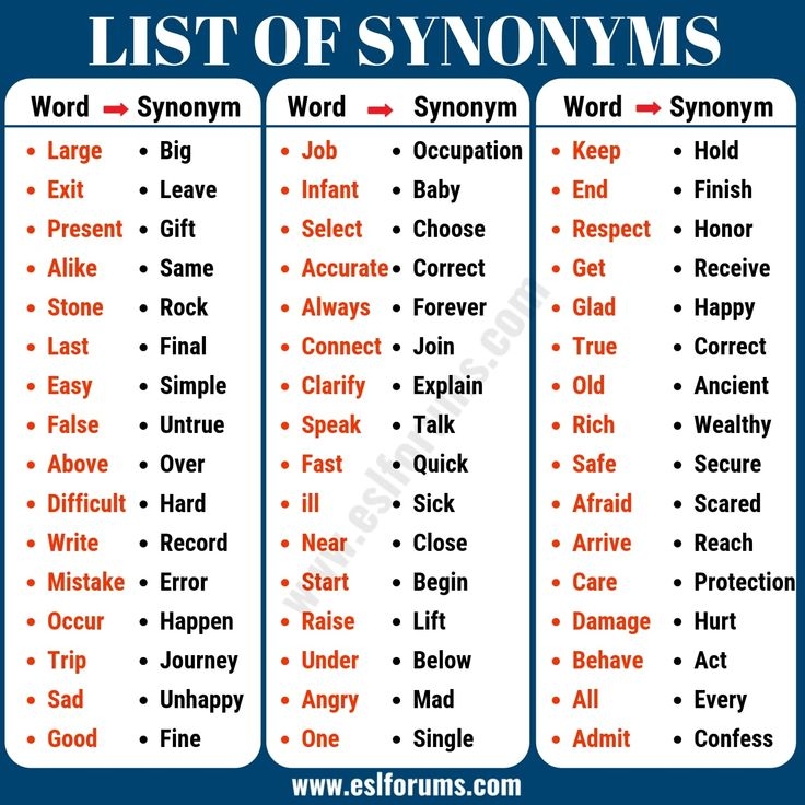 Important Examples Of Synonyms