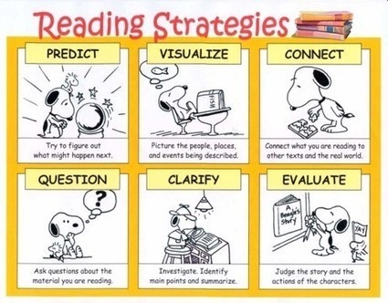 Improve Reading Comprehension