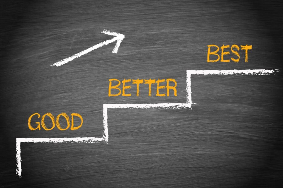 Improving Performance In The Workplace By Bringing Back Curiousity