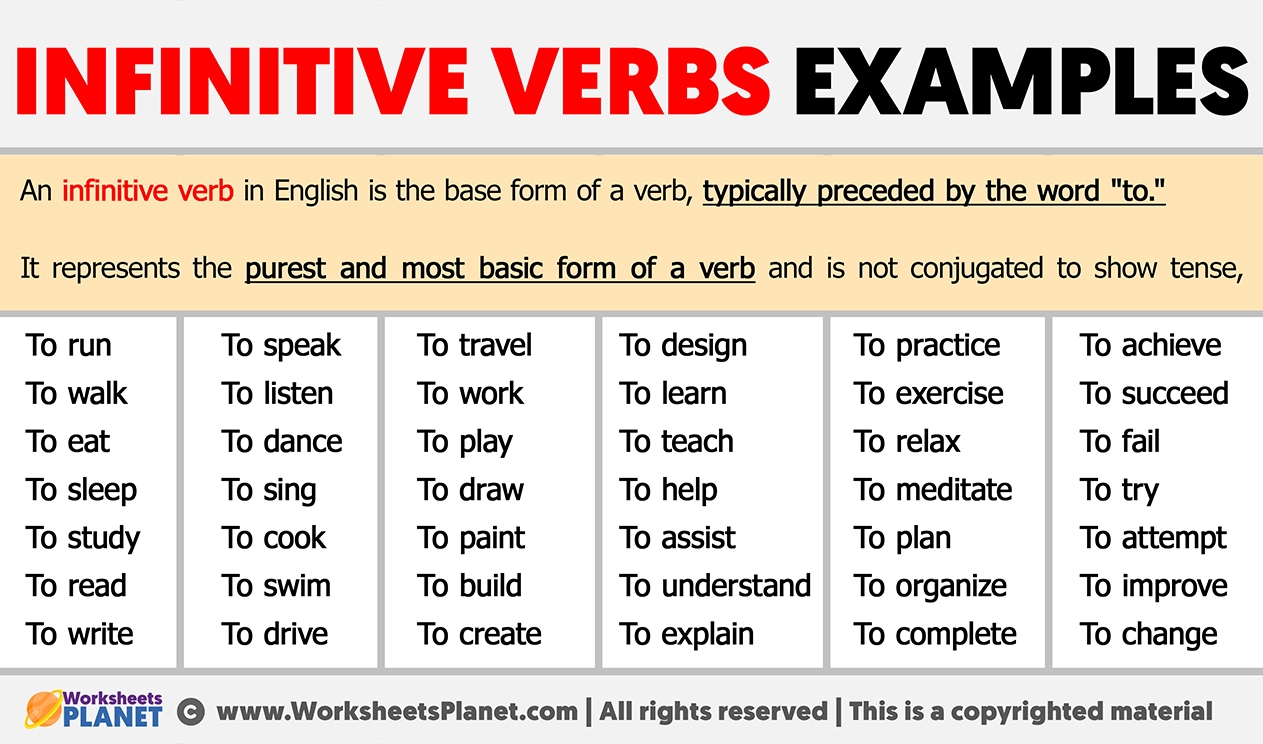 Infinitive Verbs List Examples NBKomputer
