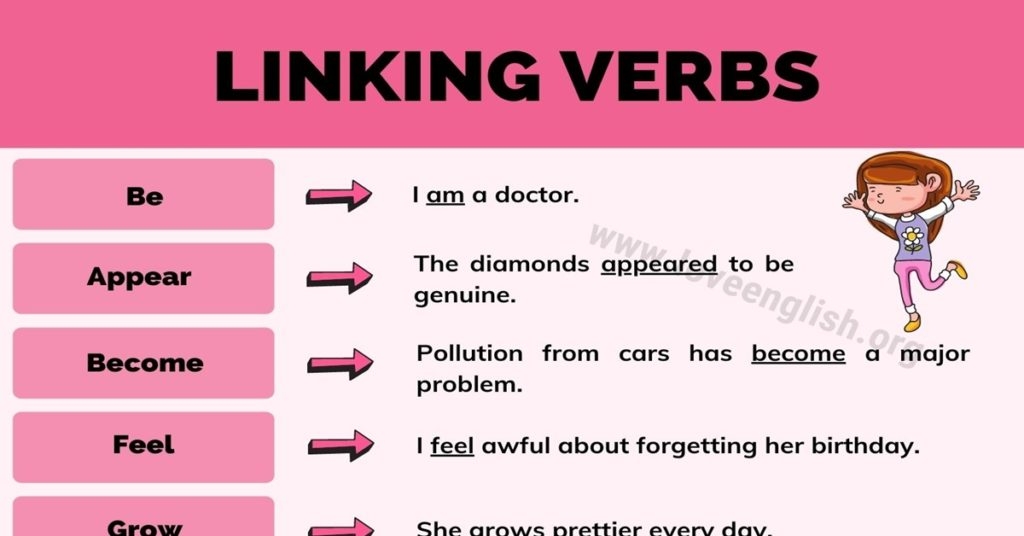 Intransitive Verb A Short List Of 100 Useful Intransitive Verbs In 