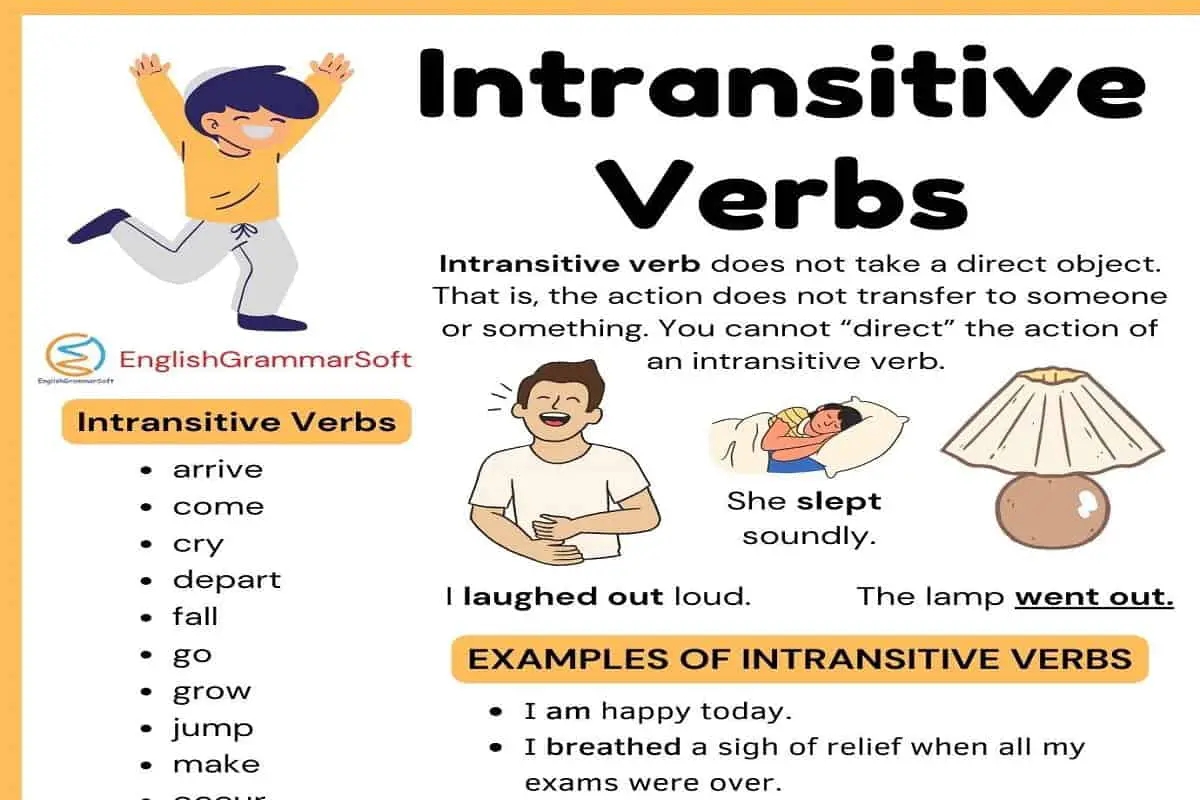 Intransitive Verbs With Examples EnglishGrammarSoft