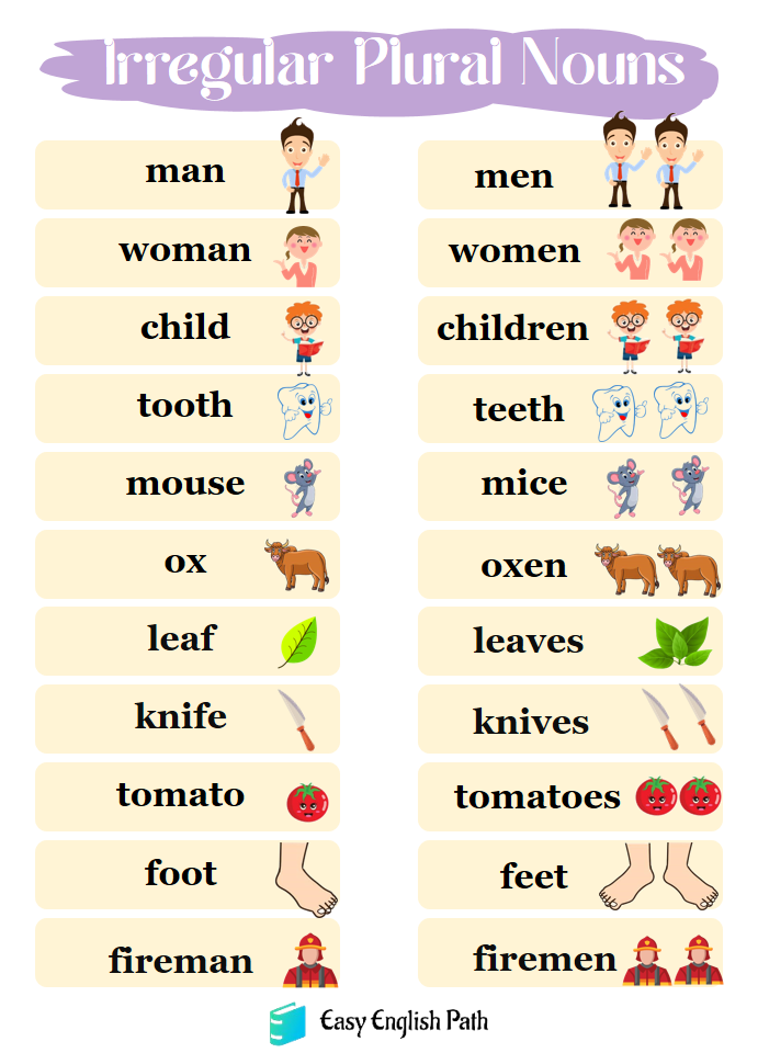 plural nouns definition