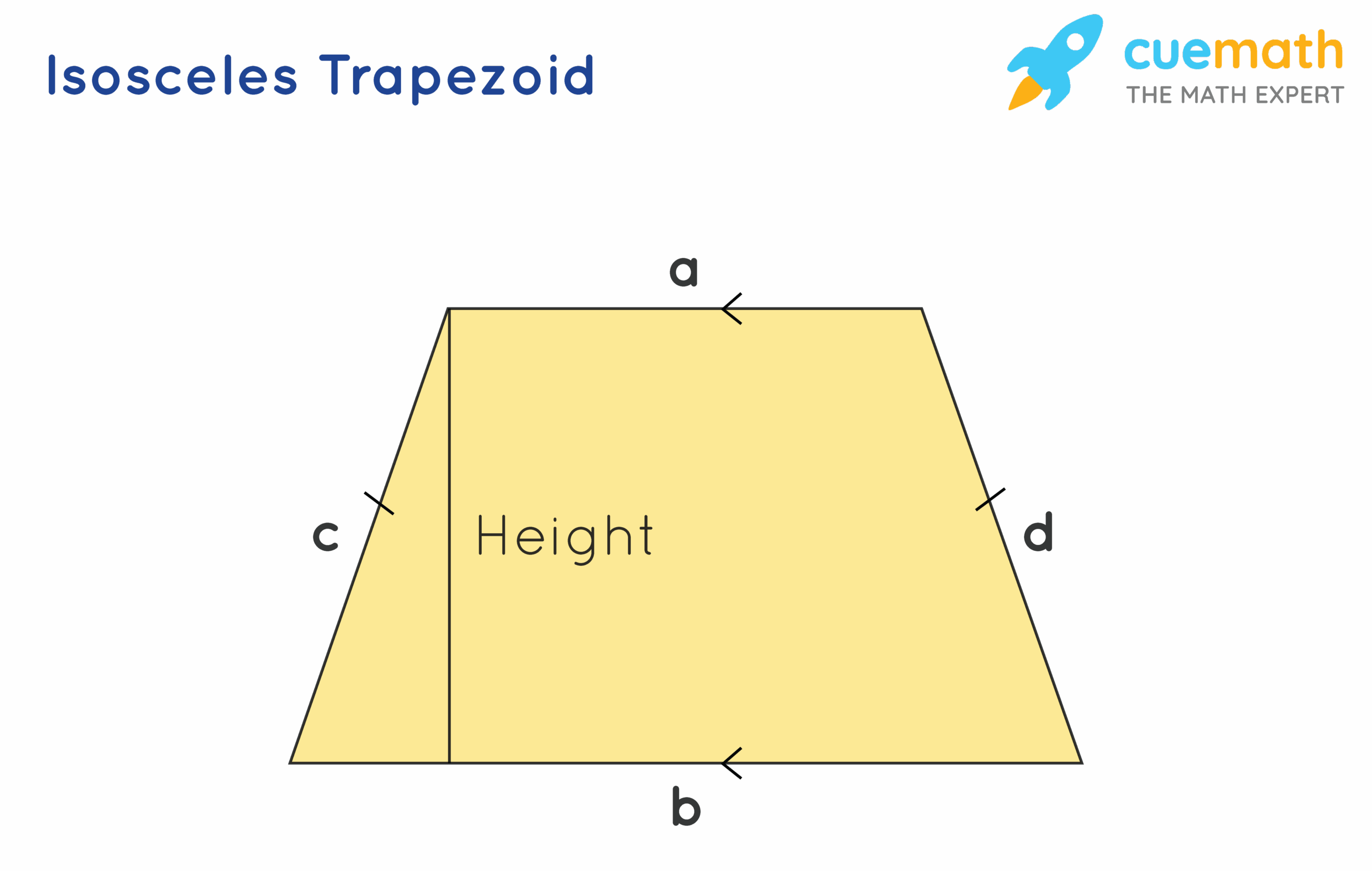 trapezoid worksheets for preschool