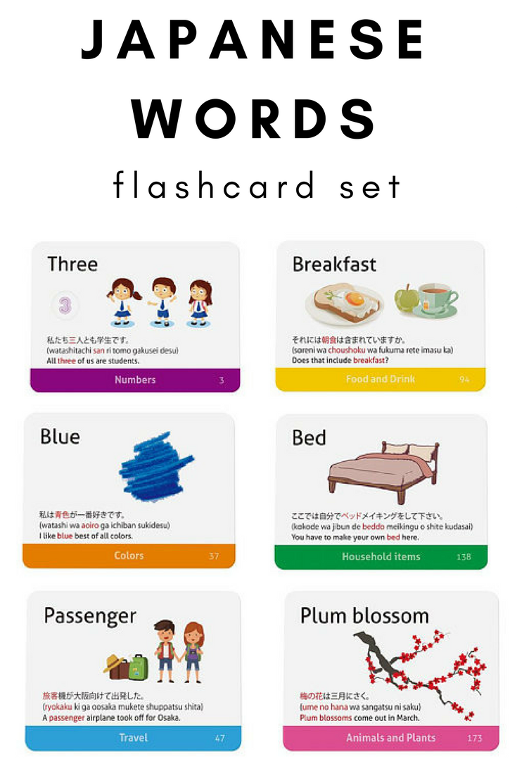 Japanese Vocabulary Words For Beginners This Is A Cute Flashcard Box 