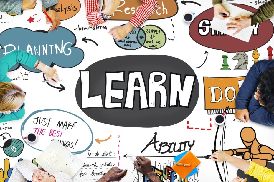 Learn Learning Education Knowledge Wisdom Studying Concept Recruiteze