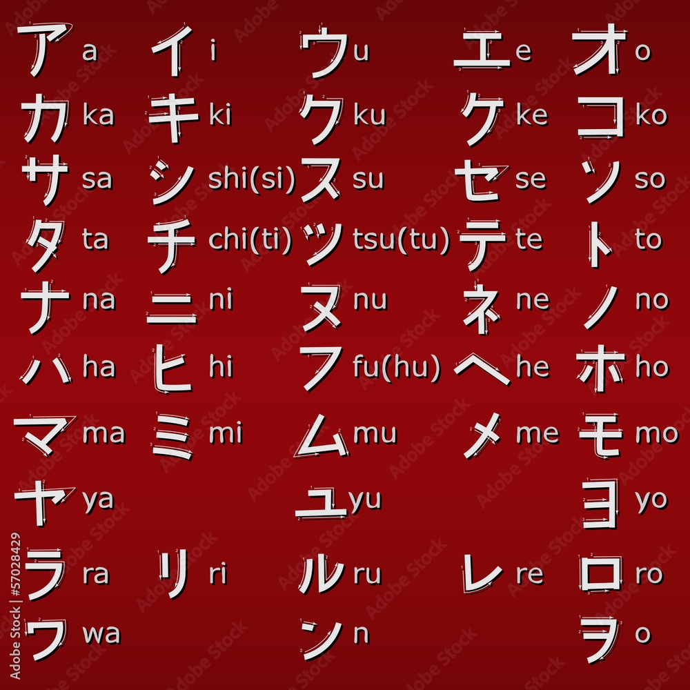 Letters Of The Japanese Alphabet Katakana Stock Vector Adobe Stock