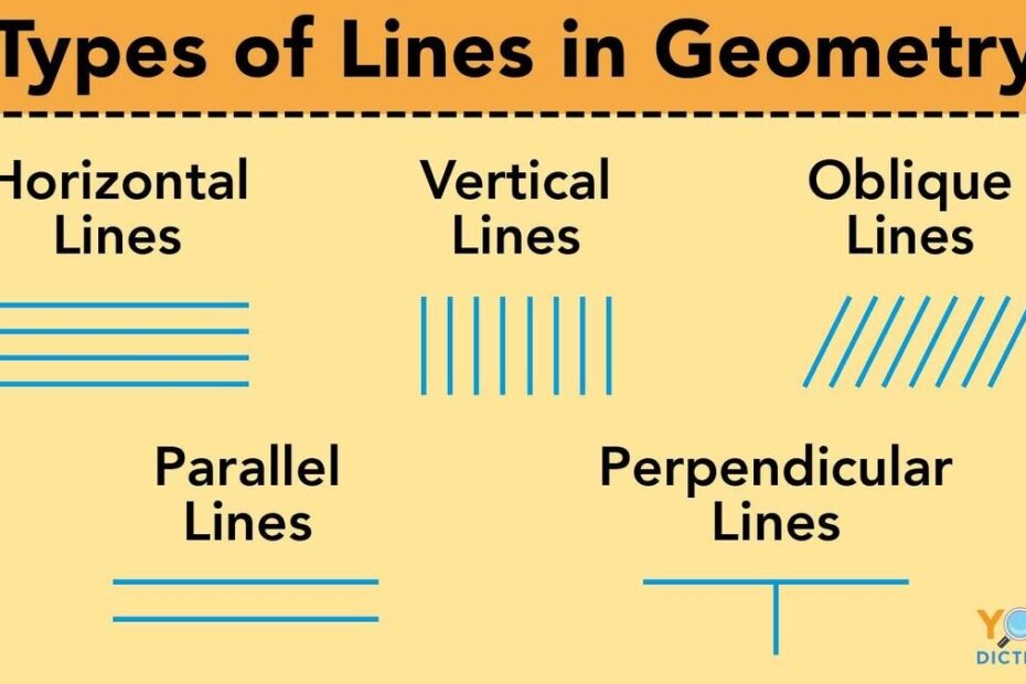 Line Geometry