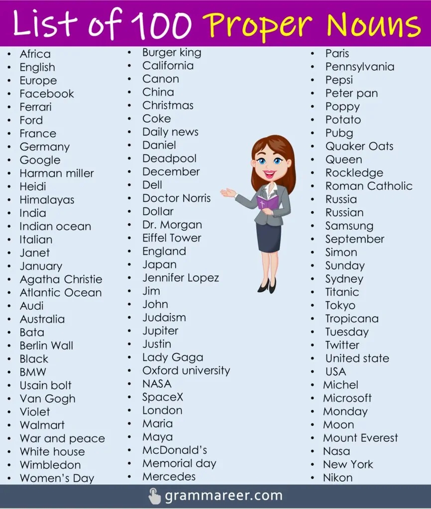 List Of 100 Proper Nouns In English Grammareer