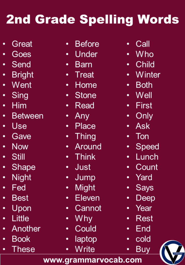List Of 2nd Grade Vocabulary Spelling Words GrammarVocab