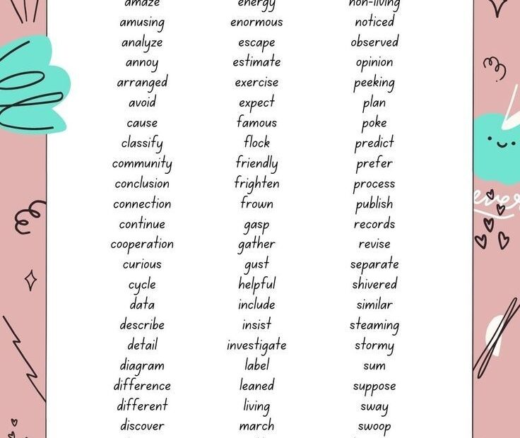 List Of 2nd Grade Vocabulary Words Artofit