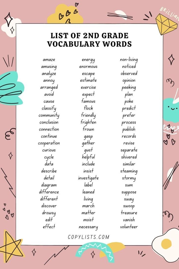 List Of 2nd Grade Vocabulary Words Artofit