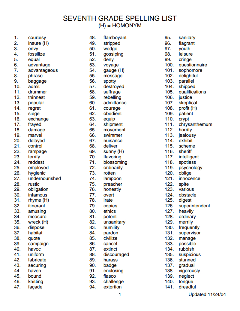 List Of 7th Grade Vocabulary Words