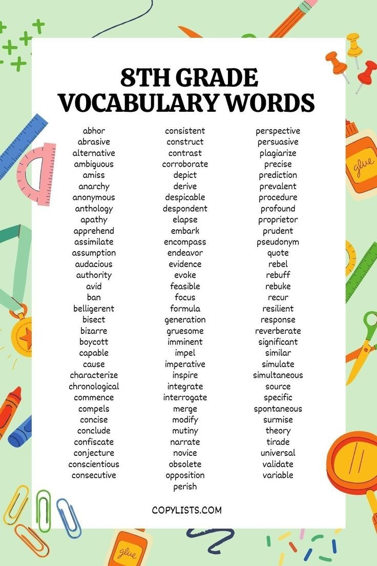 List Of 8th Grade Vocabulary Words Artofit