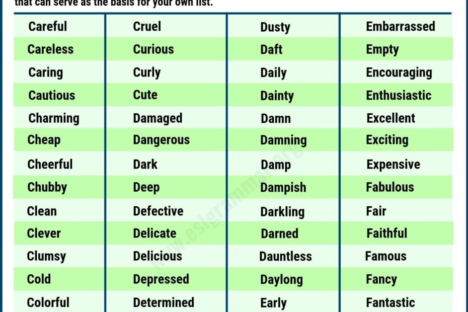 List Of Adjectives 300 Useful Adjectives Examples From A To Z ESL