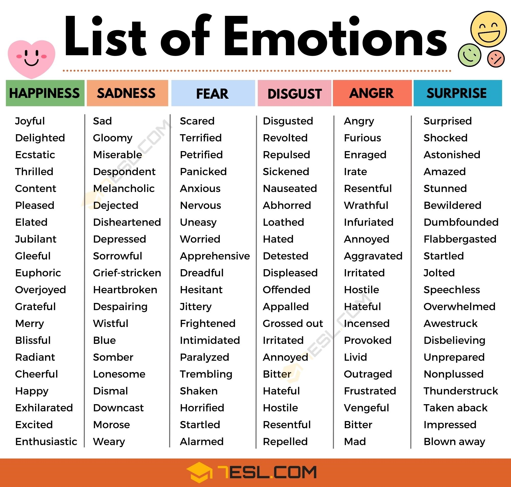 List Of Emotions In English 250 Emotion Words 7ESL