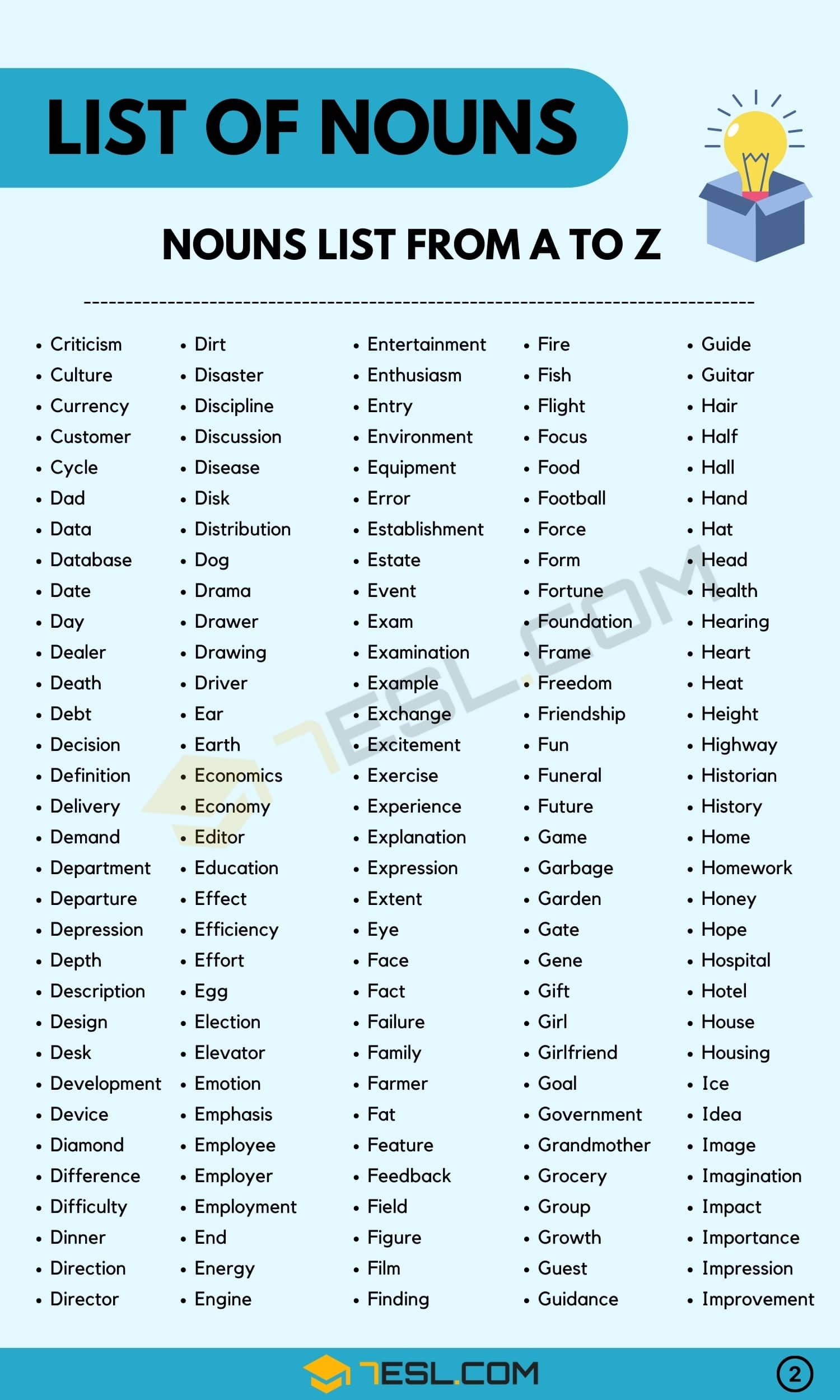 List Of Nouns 1000 Common Nouns In English 7ESL