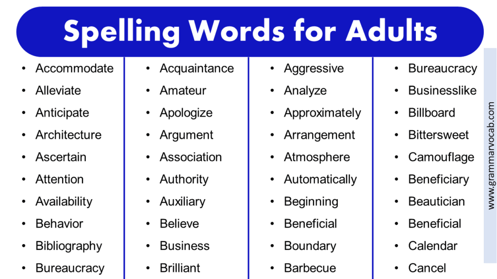 vocabulary a-z spelling words