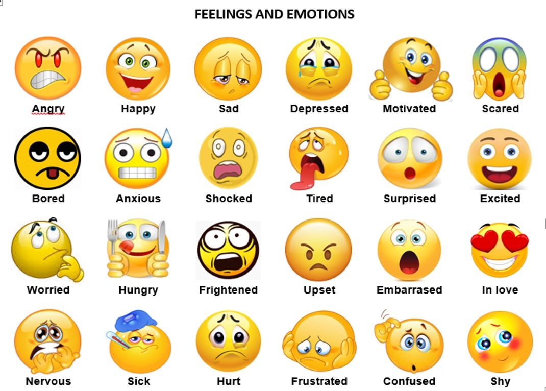 MAQUILO 39 S BLOG Feelings Emotions And Suggestions