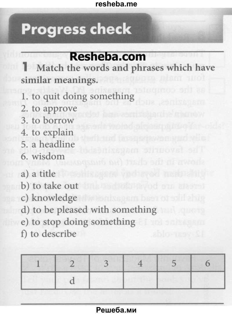 Master The AP Lang 2023 Practice Exam 2 MCQ With These Answer Key Insights