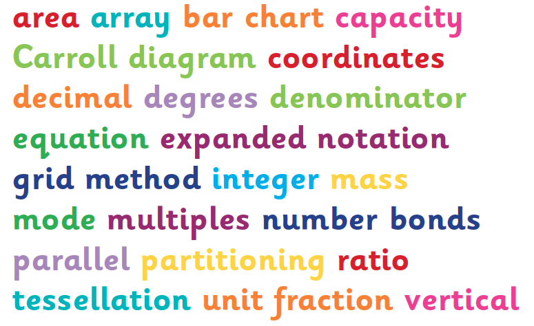 25 mathematical terms