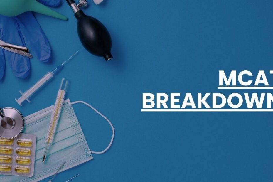 MCAT Breakdown MCAT 101