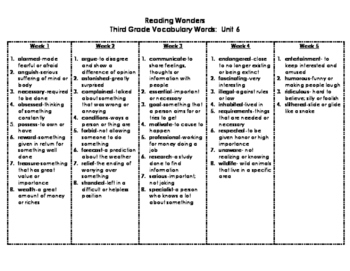 3rd grade vocabulary words and definitions