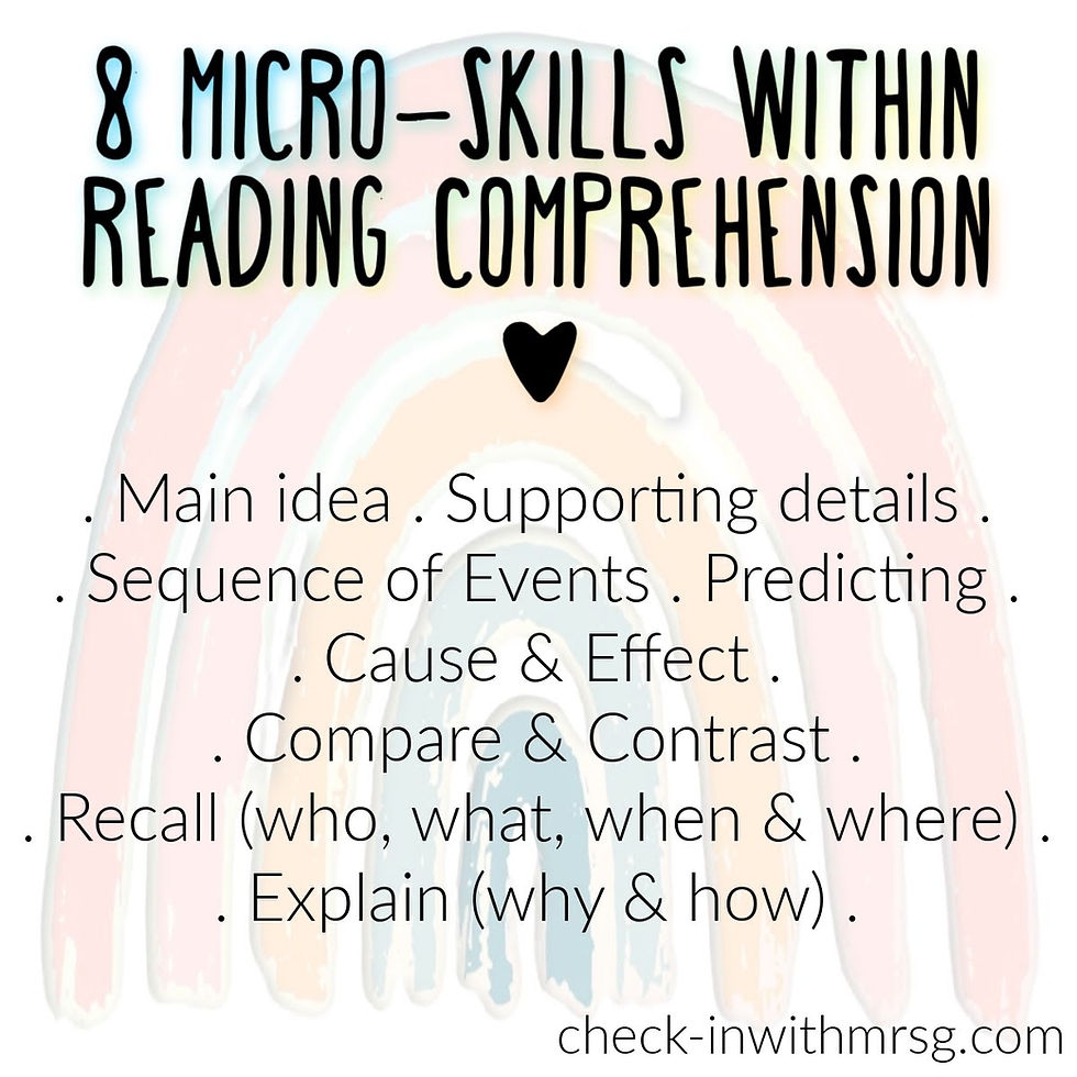 Measurable Goals For Reading Comprehension