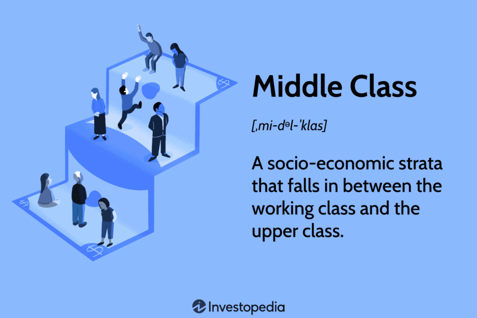 Middle Class Definition And Characteristics