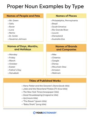 Mothers Day Abstract Noun Poem teacher Made Twinkl Worksheets Library