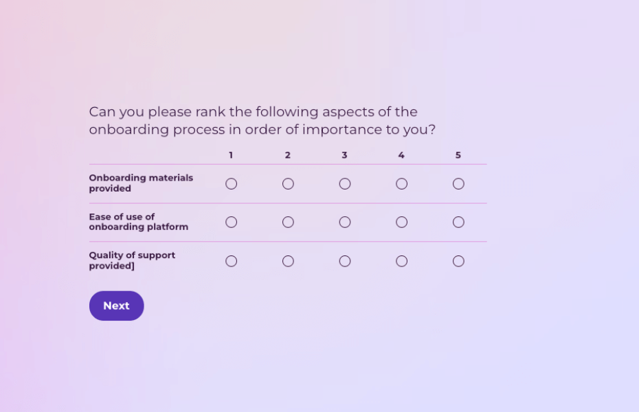 Multiple Choice Questions Types Examples Samples A Multiple Choice