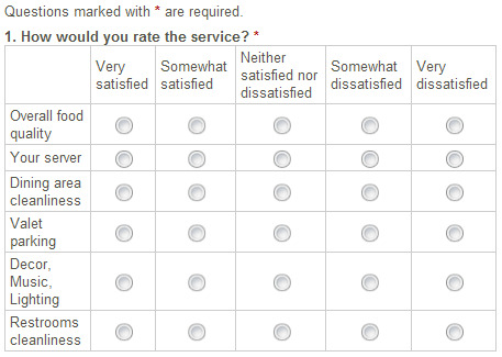 Multiple Choice Questions With Types Examples 2022