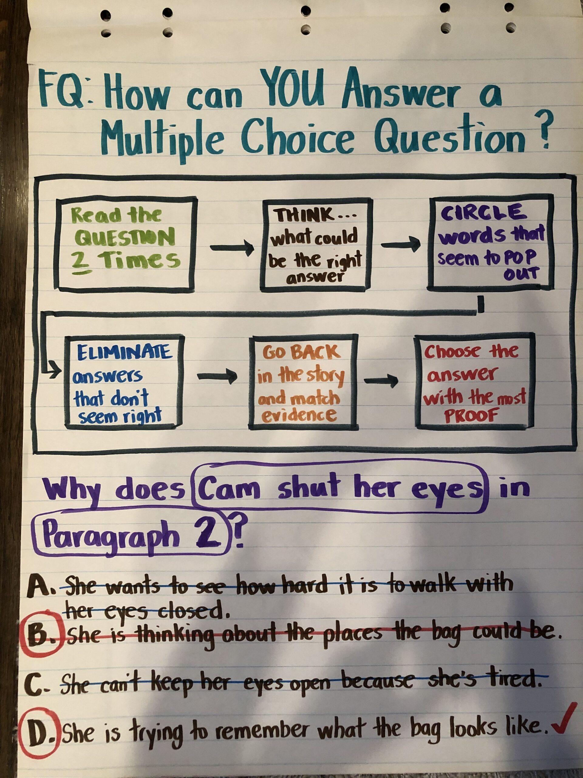 Multiple Choice Strategies Anchor Chart Printable Templates Free