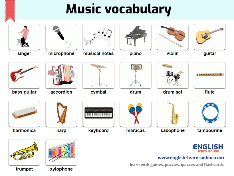 Music And Names Of Musical Instruments With Images Learn English