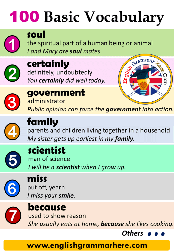 words with a sentence and meaning